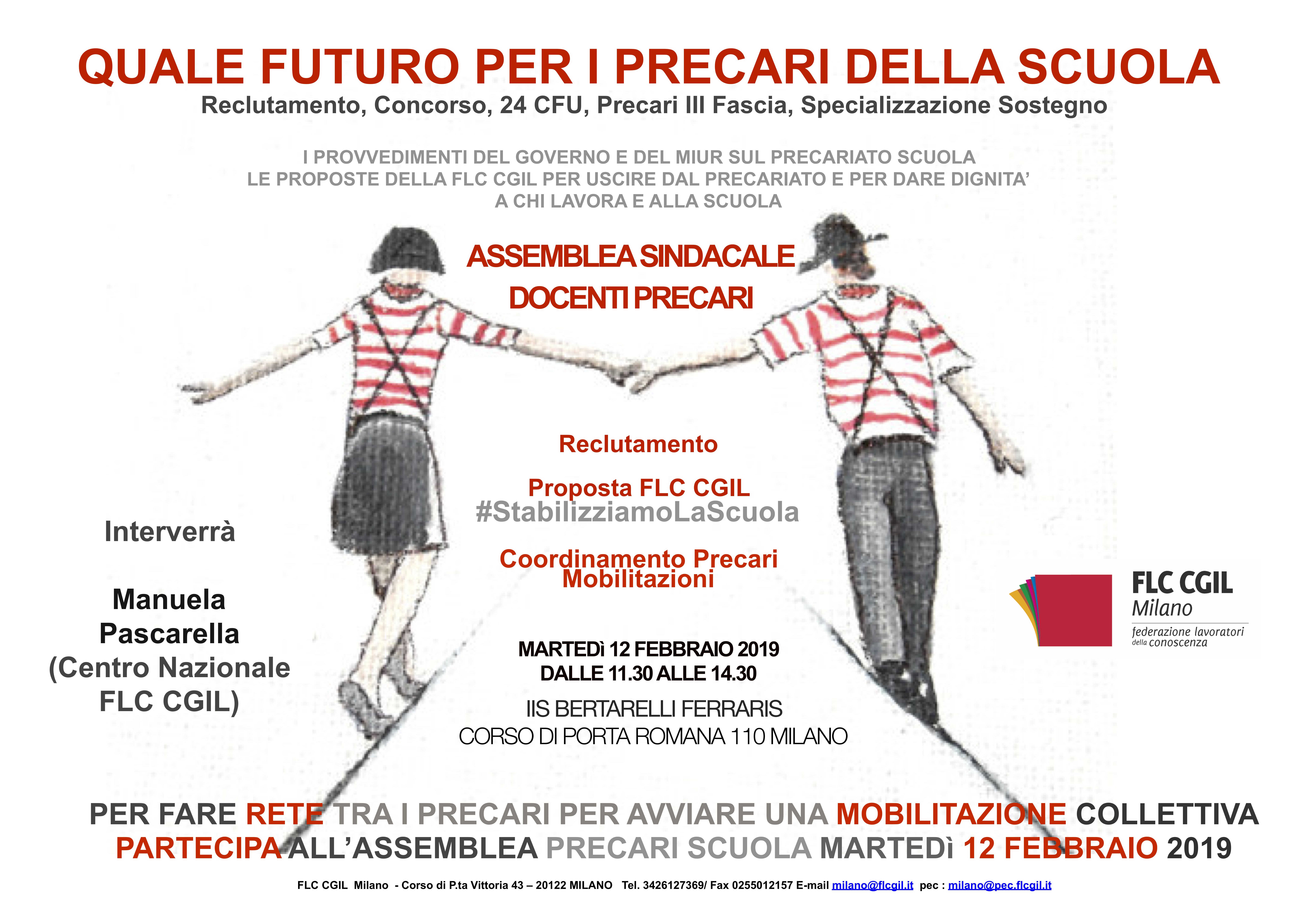 Quale futuro assemblea FLC Milano 12 febbraio 2019-2